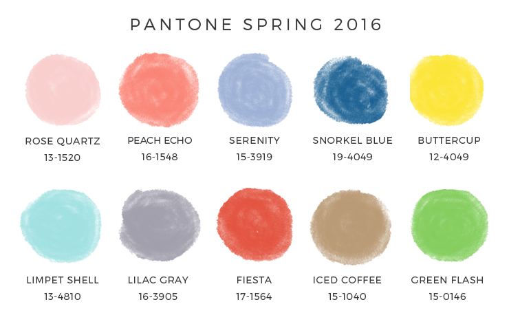 Pantone spring kolory
